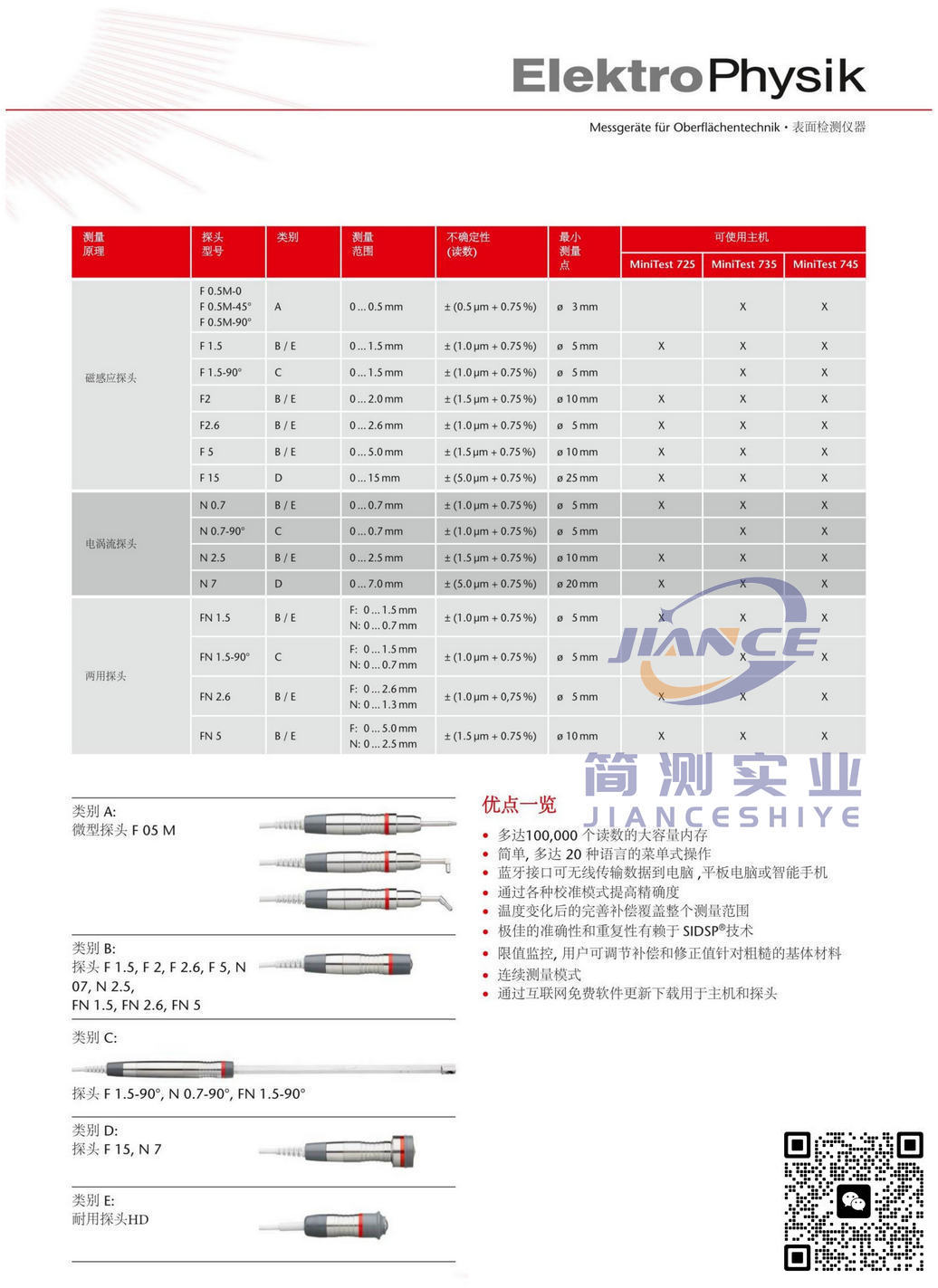 EPK MiniTest735F5涂层测厚仪_epk涂层测厚仪_epk代理