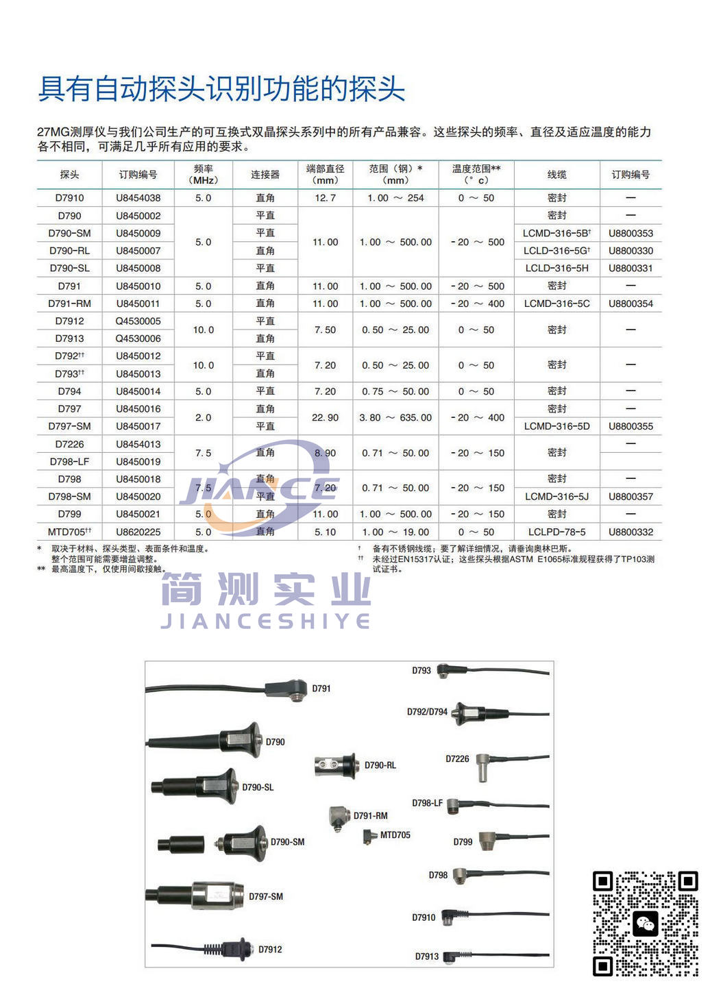 奥林巴斯27MG超声波测厚仪